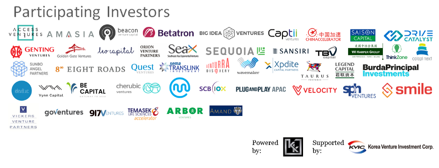 Jasa Matching Investor dan Startup