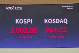 kospi