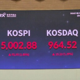 kospi