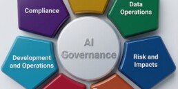 ai governance