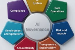 ai governance