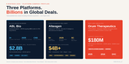 kbiotech-2026-company-profiles