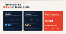 kbiotech-2026-company-profiles