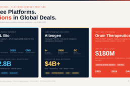 kbiotech-2026-company-profiles