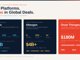 kbiotech-2026-company-profiles