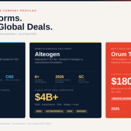 kbiotech-2026-company-profiles