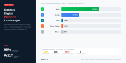 korea-market-entry-platform-landscape-2026