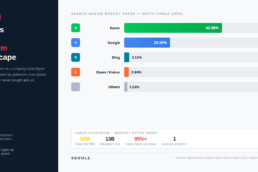 korea-market-entry-platform-landscape-2026